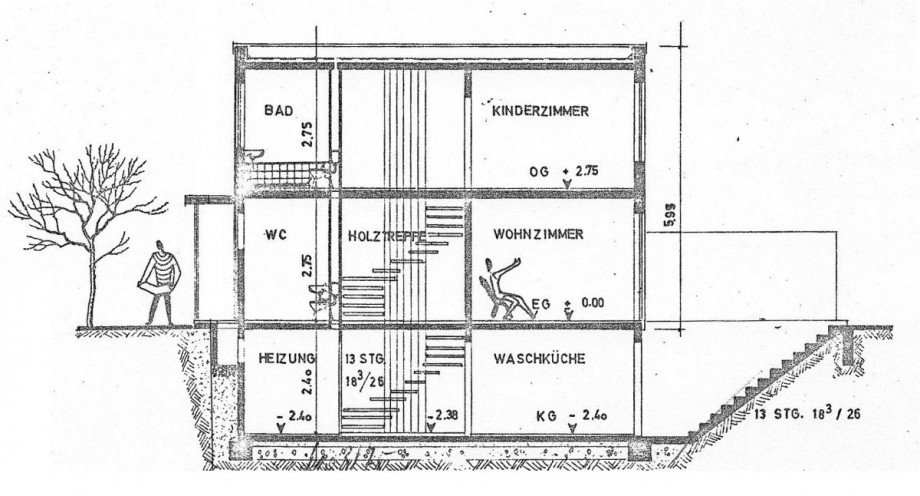 Schnitt Reihenmittelhaus M�nchengladbach